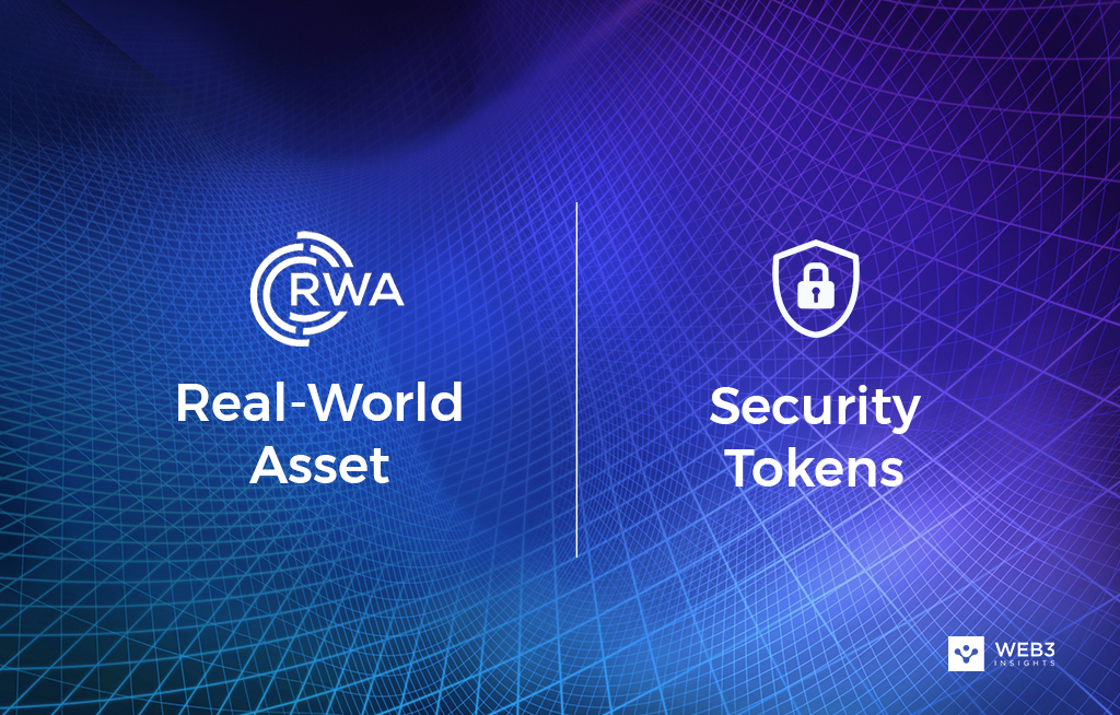 an image showing title describing Real world assets and Security Tokens